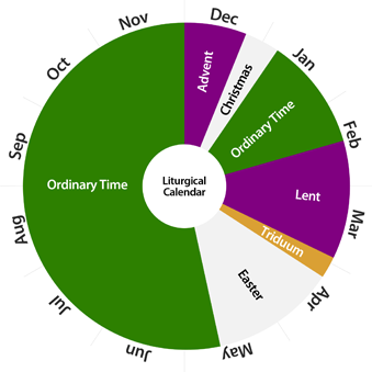 liturgical-calendar.png